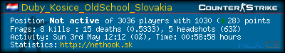 forum sig image
