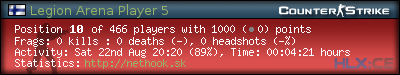 forum sig image