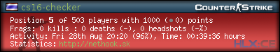 forum sig image