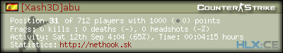 forum sig image
