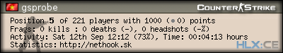 forum sig image