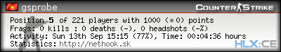forum sig image